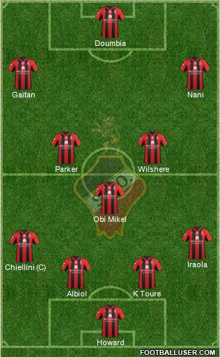 Sporting Clube Olhanense Formation 2013