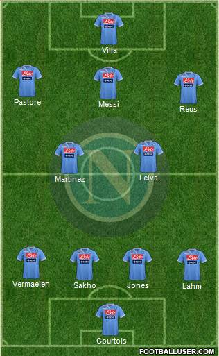 Napoli Formation 2013