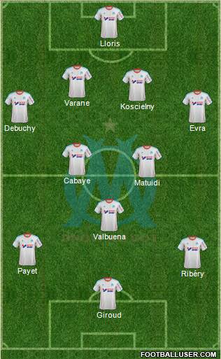 Olympique de Marseille Formation 2013