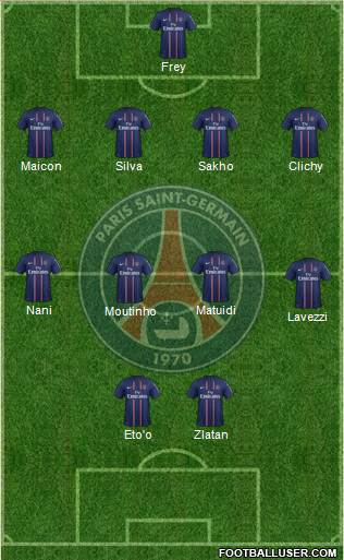 Paris Saint-Germain Formation 2013