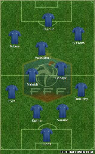 France Formation 2013