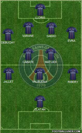 Paris Saint-Germain Formation 2013