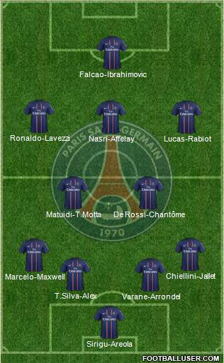 Paris Saint-Germain Formation 2013