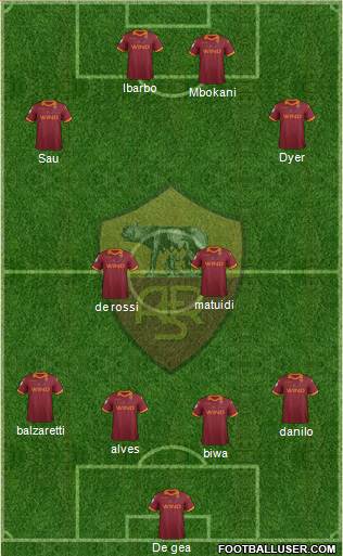 AS Roma Formation 2013
