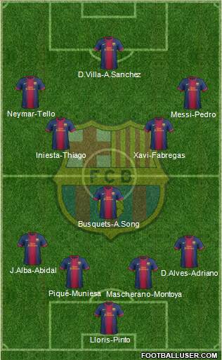 F.C. Barcelona Formation 2013