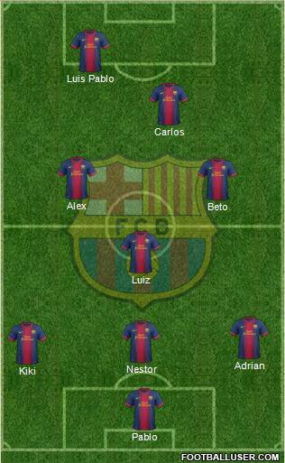 F.C. Barcelona Formation 2013