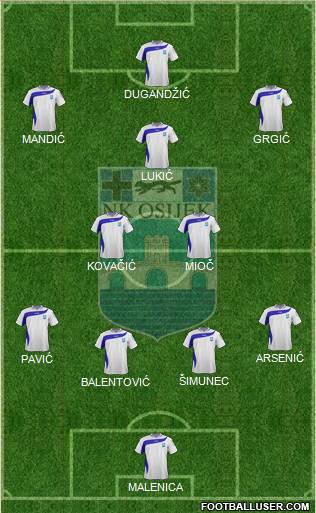 NK Osijek Formation 2013
