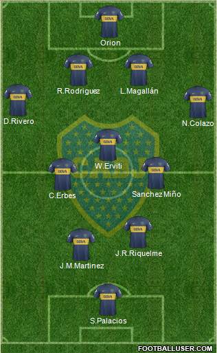Boca Juniors Formation 2013