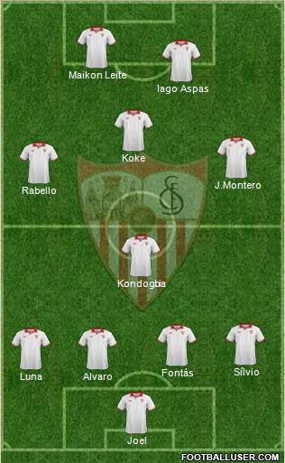 Sevilla F.C., S.A.D. Formation 2013