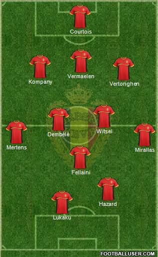 Belgium Formation 2013