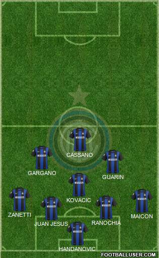 F.C. Internazionale Formation 2013