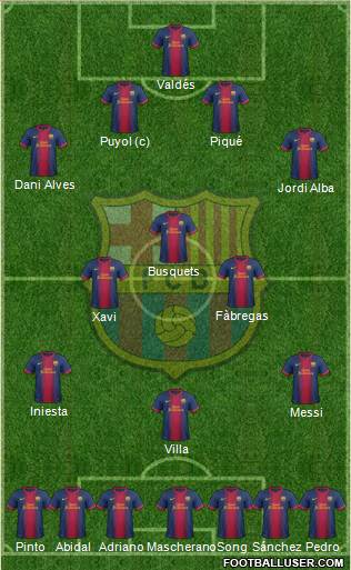 F.C. Barcelona Formation 2013