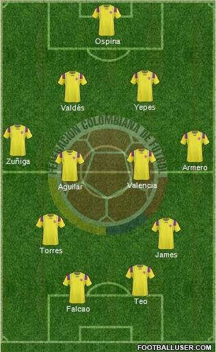 Colombia Formation 2013