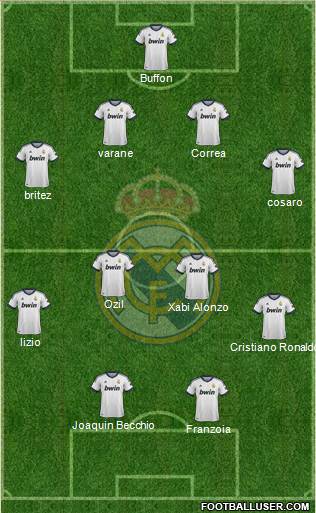 R. Madrid Castilla Formation 2013