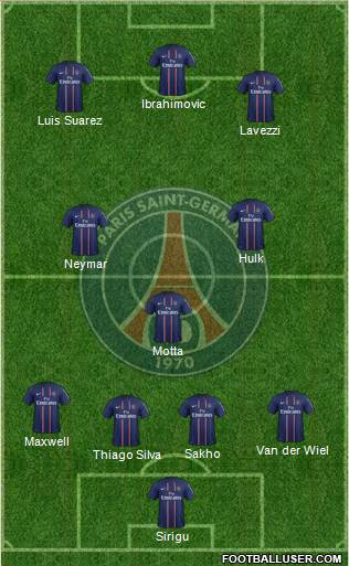 Paris Saint-Germain Formation 2013