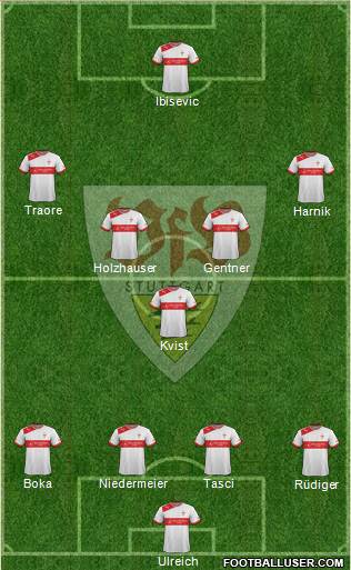 VfB Stuttgart Formation 2013