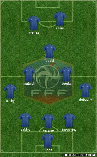 France Formation 2013