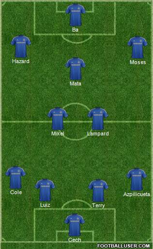 Chelsea Formation 2013
