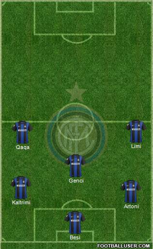 F.C. Internazionale Formation 2013
