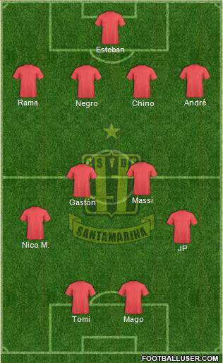 Deportivo Santamarina Formation 2013