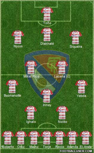 Terrassa F.C., S.A.D. Formation 2013