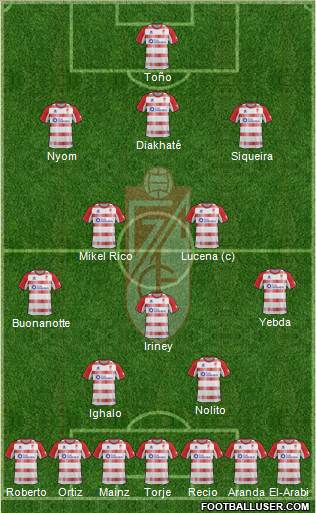 Granada C.F. Formation 2013