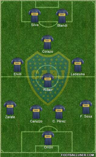 Boca Juniors Formation 2013