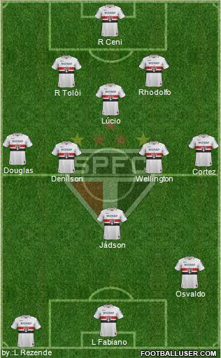 São Paulo FC Formation 2013