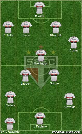 São Paulo FC Formation 2013