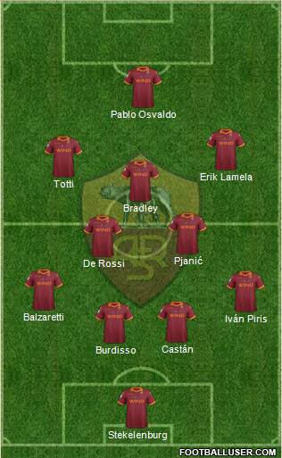 AS Roma Formation 2013