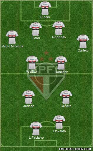 São Paulo FC Formation 2013