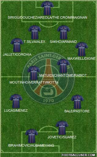 Paris Saint-Germain Formation 2013
