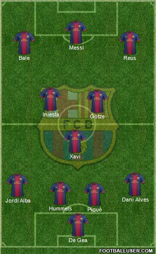 F.C. Barcelona Formation 2013