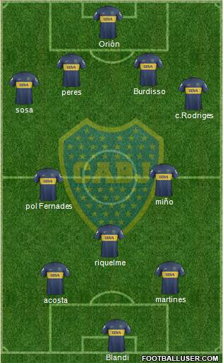 Boca Juniors Formation 2013