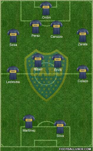 Boca Juniors Formation 2013