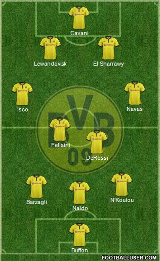 Borussia Dortmund Formation 2013