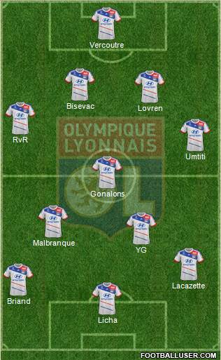 Olympique Lyonnais Formation 2013
