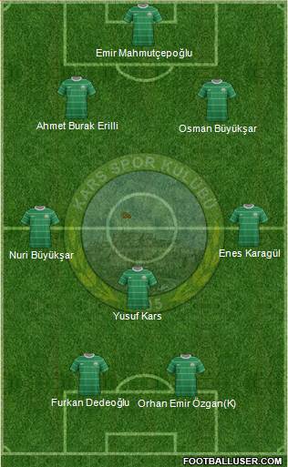 Karsspor Formation 2013