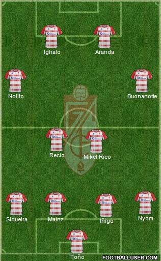 Granada C.F. Formation 2013