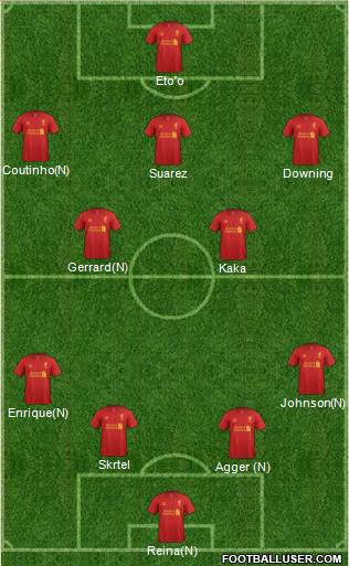Liverpool Formation 2013