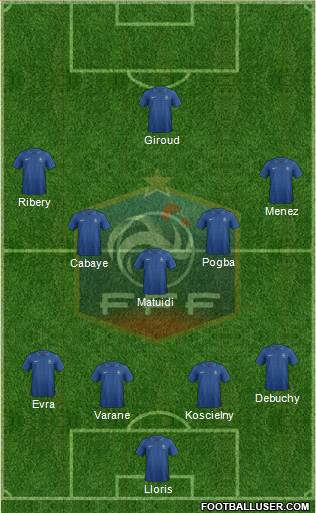 France Formation 2013