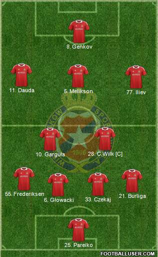 Wisla Krakow Formation 2013