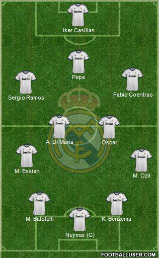 Real Madrid C.F. Formation 2013