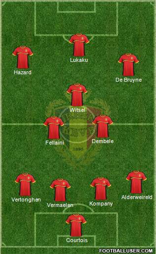 Belgium Formation 2013