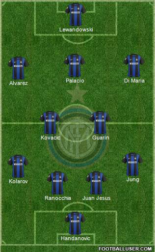 F.C. Internazionale Formation 2013