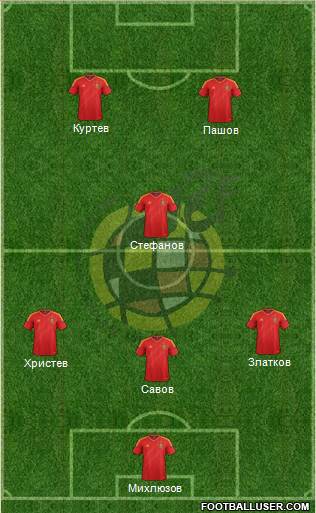 Spain Formation 2013