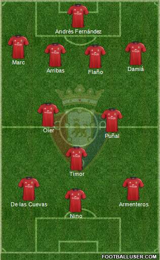 C. At. Osasuna Formation 2013
