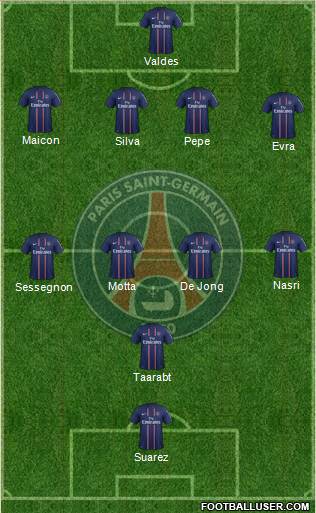 Paris Saint-Germain Formation 2013