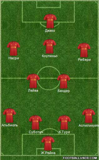 Liverpool Formation 2013