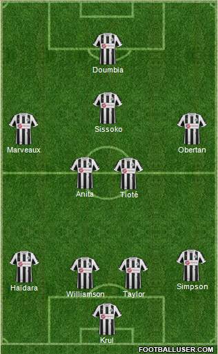 Newcastle United Formation 2013